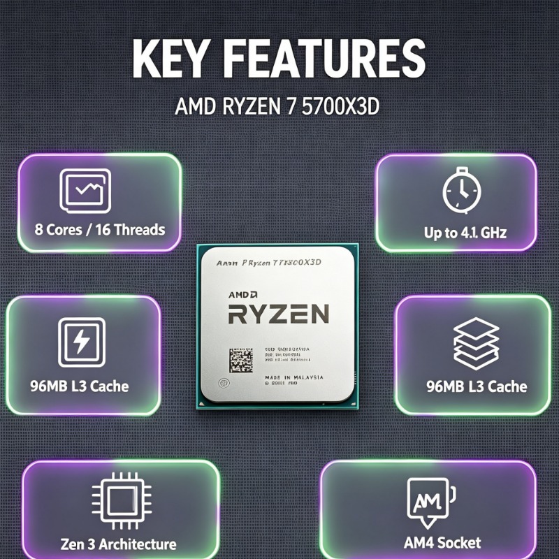 Ryzen 7 5700X3D AM4 Bulk CPU 3 - огляд і ціна Amd Cpu Ryzen 7